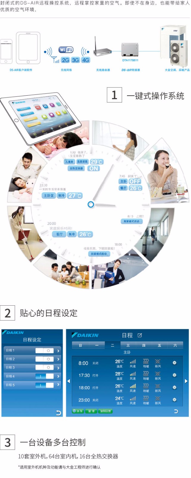 DS-AIR �h(yu��n)�̲ٿ�ϵ�y(t��ng)ϵ�������D